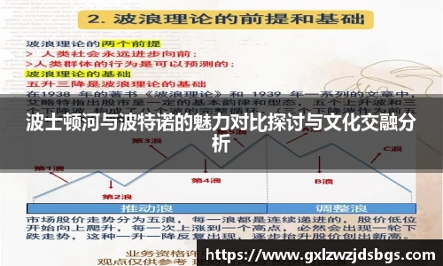 波士顿河与波特诺的魅力对比探讨与文化交融分析